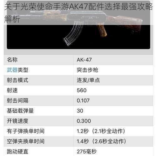 关于光荣使命手游AK47配件选择最强攻略解析