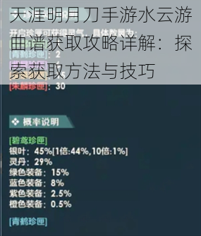 天涯明月刀手游水云游曲谱获取攻略详解：探索获取方法与技巧