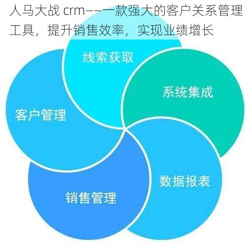 人马大战 crm——一款强大的客户关系管理工具，提升销售效率，实现业绩增长