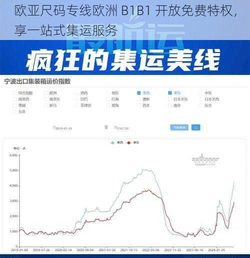 欧亚尺码专线欧洲 B1B1 开放免费特权，享一站式集运服务