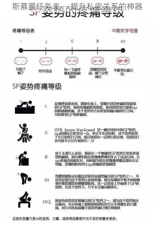 斯慕圈任务表——提升私密关系的神器