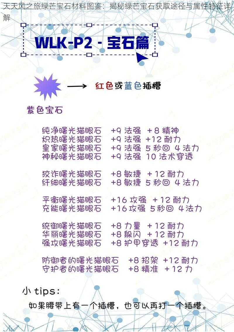 天天风之旅绿芒宝石材料图鉴：揭秘绿芒宝石获取途径与属性特征详解