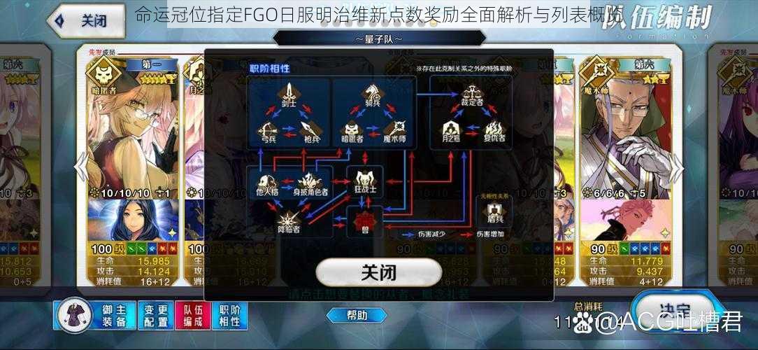 命运冠位指定FGO日服明治维新点数奖励全面解析与列表概览