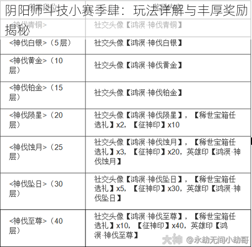 阴阳师斗技小赛季肆：玩法详解与丰厚奖励揭秘