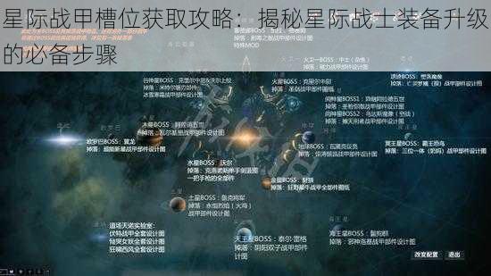 星际战甲槽位获取攻略：揭秘星际战士装备升级的必备步骤