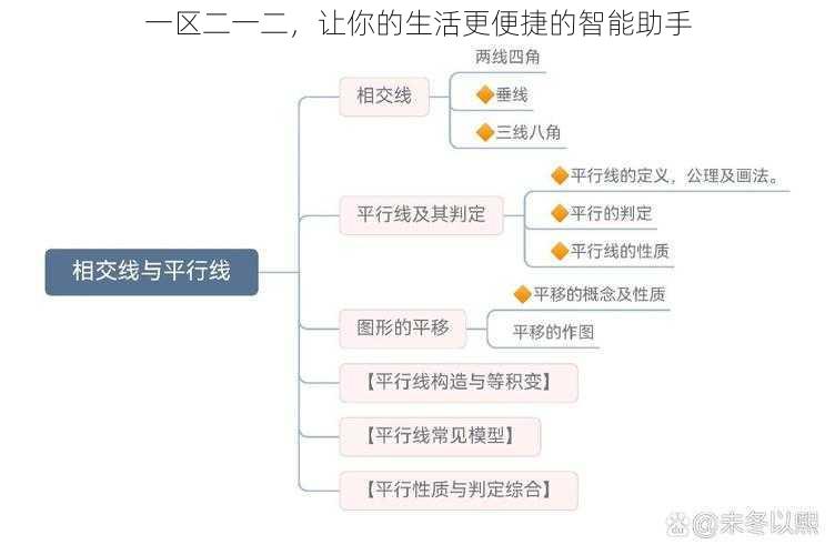 一区二一二，让你的生活更便捷的智能助手