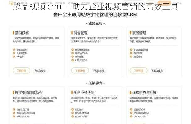 成品视频 crm——助力企业视频营销的高效工具