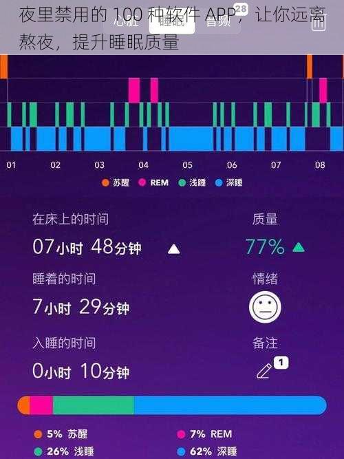 夜里禁用的 100 种软件 APP，让你远离熬夜，提升睡眠质量