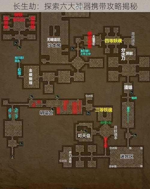 长生劫：探索六大神器携带攻略揭秘