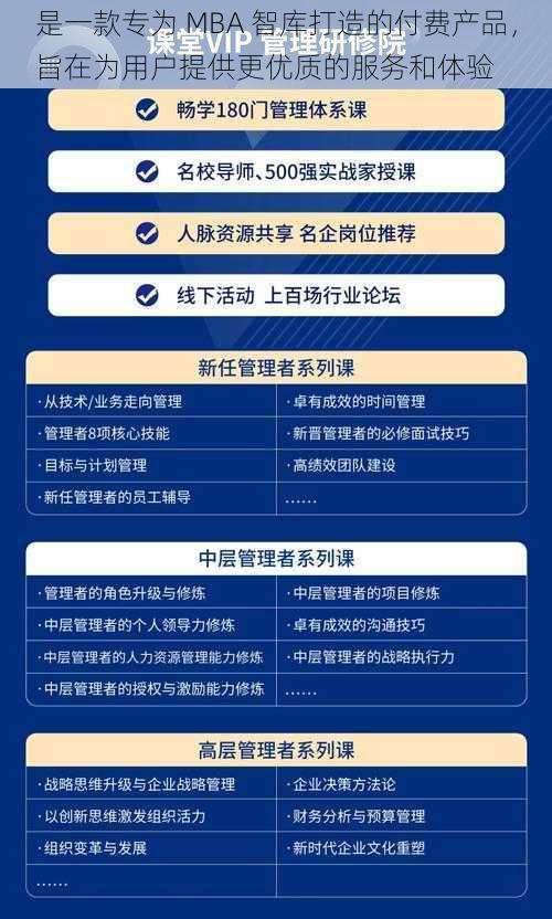 是一款专为 MBA 智库打造的付费产品，旨在为用户提供更优质的服务和体验