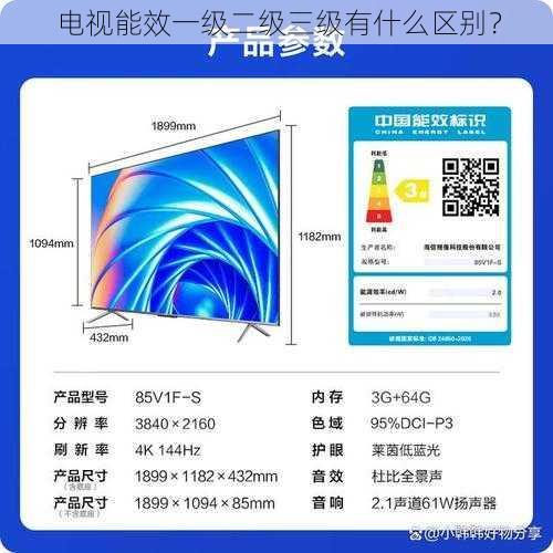 电视能效一级二级三级有什么区别？