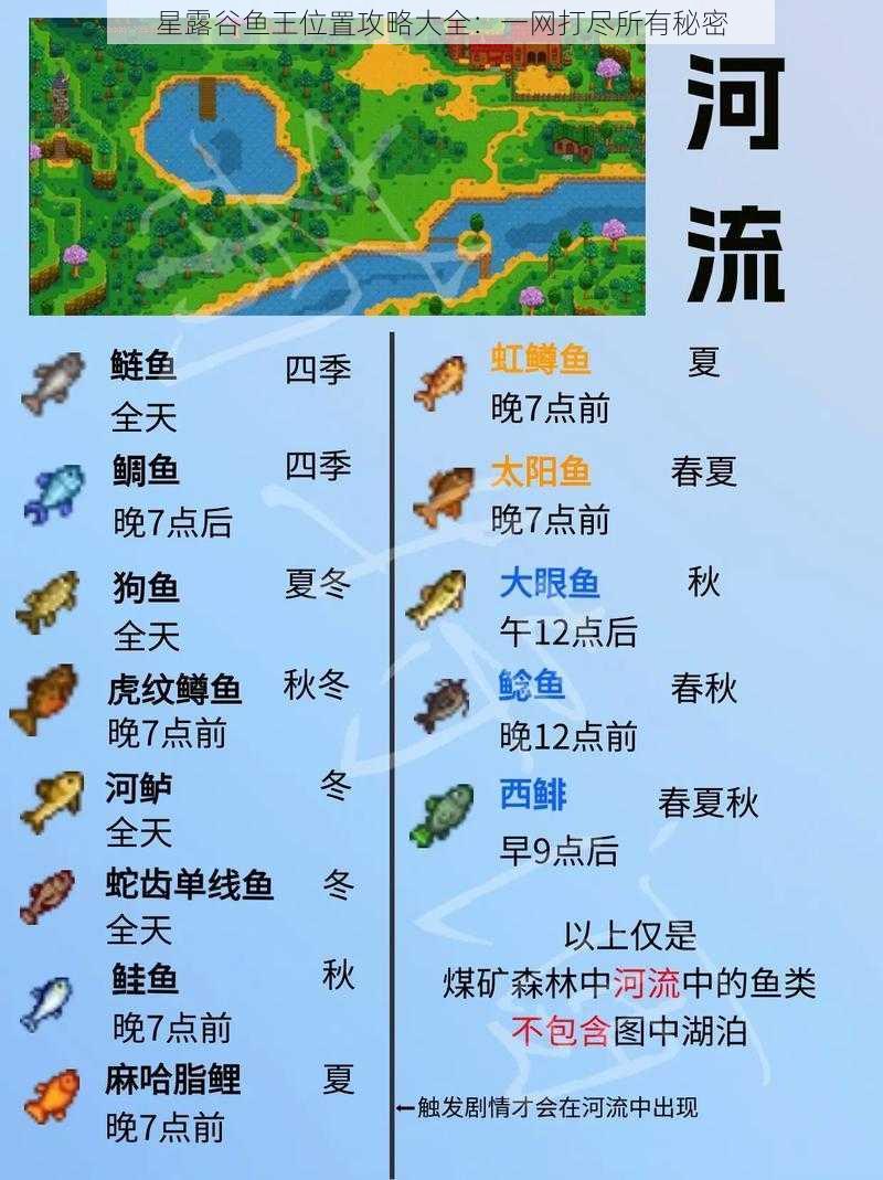 星露谷鱼王位置攻略大全：一网打尽所有秘密