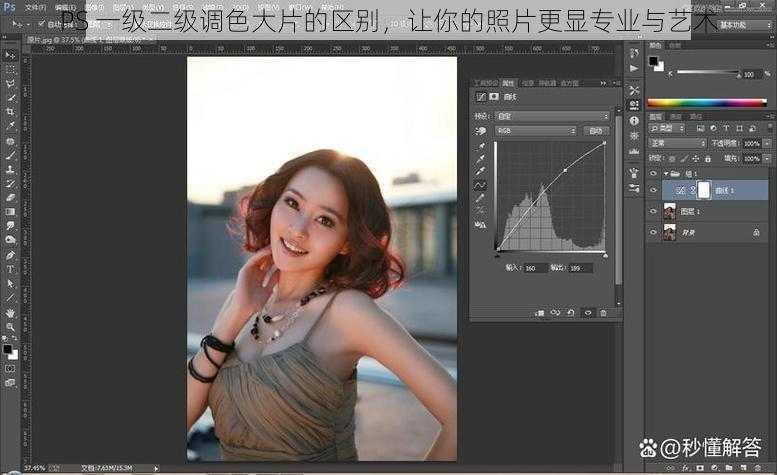 PS 一级二级调色大片的区别，让你的照片更显专业与艺术