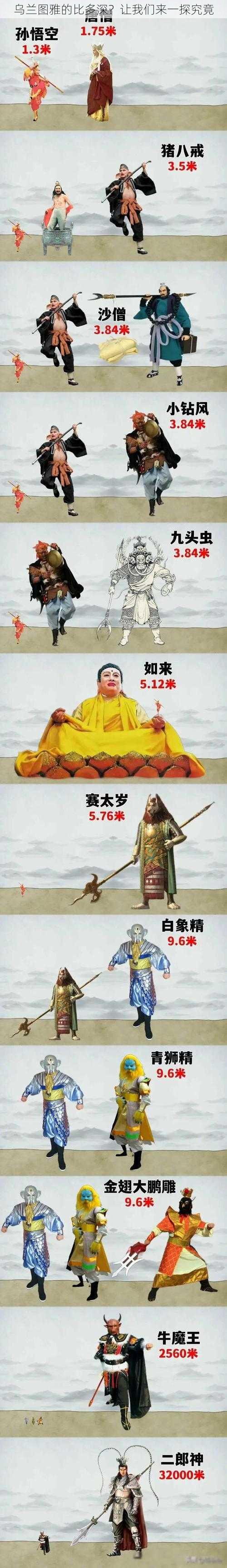 乌兰图雅的比多深？让我们来一探究竟