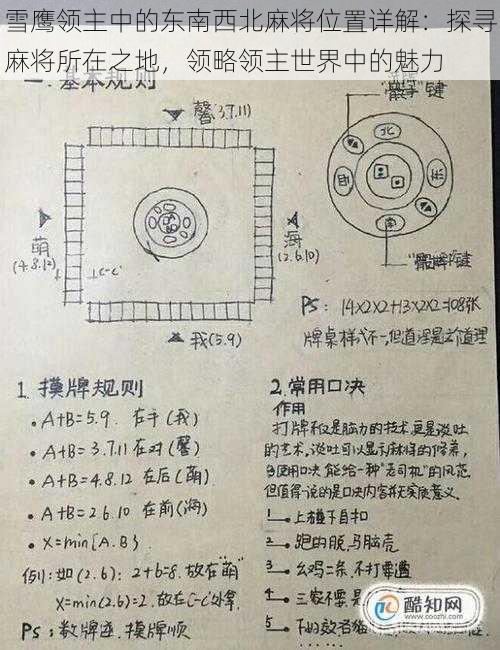 雪鹰领主中的东南西北麻将位置详解：探寻麻将所在之地，领略领主世界中的魅力