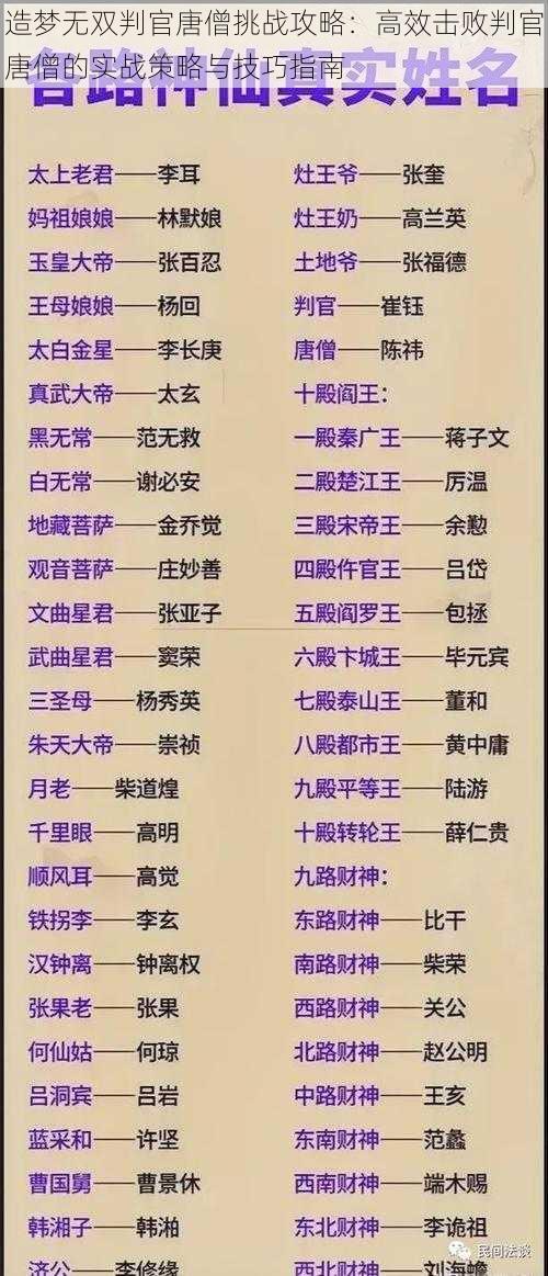 造梦无双判官唐僧挑战攻略：高效击败判官唐僧的实战策略与技巧指南