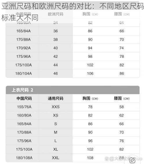 亚洲尺码和欧洲尺码的对比：不同地区尺码标准大不同