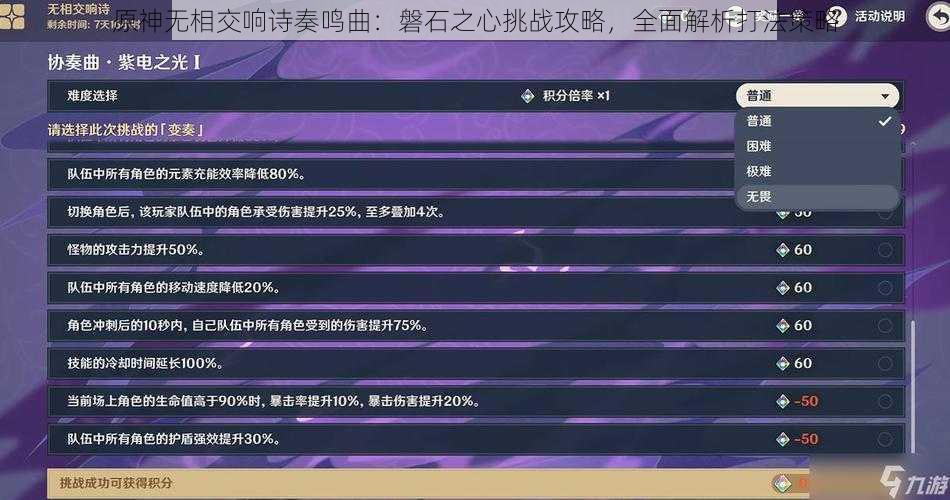 原神无相交响诗奏鸣曲：磐石之心挑战攻略，全面解析打法策略