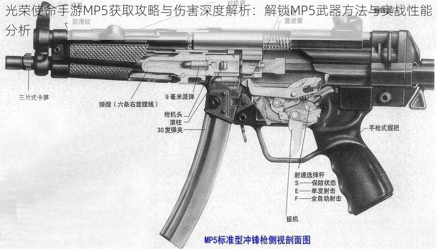 光荣使命手游MP5获取攻略与伤害深度解析：解锁MP5武器方法与实战性能分析