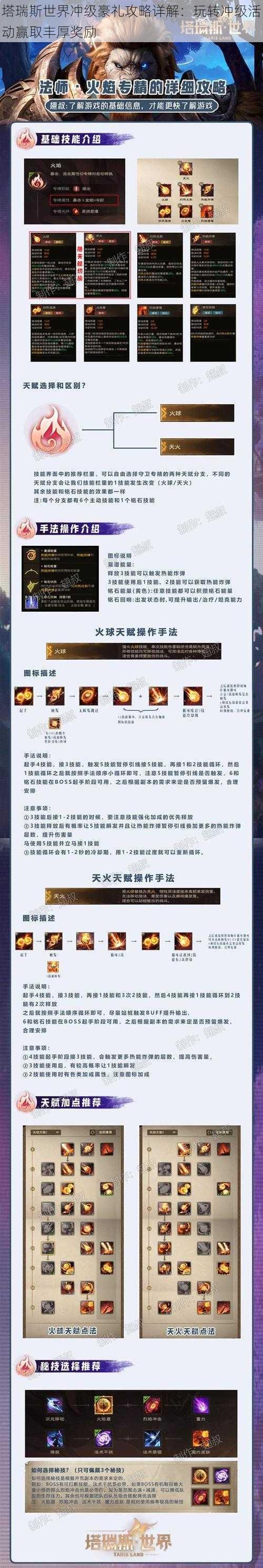 塔瑞斯世界冲级豪礼攻略详解：玩转冲级活动赢取丰厚奖励