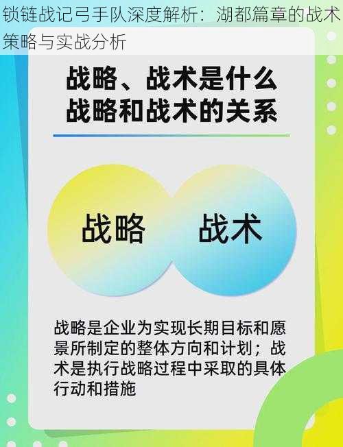 锁链战记弓手队深度解析：湖都篇章的战术策略与实战分析