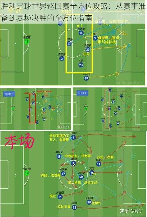胜利足球世界巡回赛全方位攻略：从赛事准备到赛场决胜的全方位指南