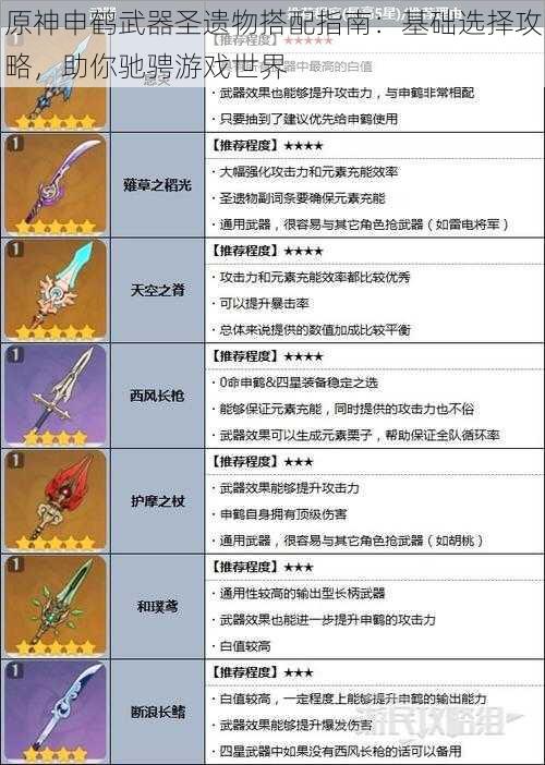 原神申鹤武器圣遗物搭配指南：基础选择攻略，助你驰骋游戏世界