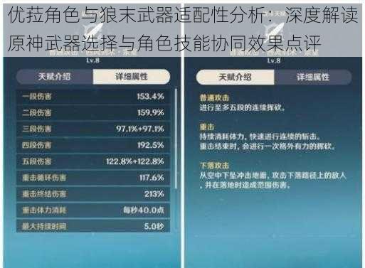 优菈角色与狼末武器适配性分析：深度解读原神武器选择与角色技能协同效果点评