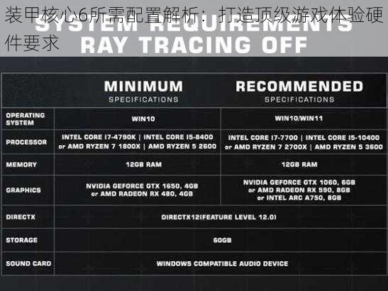 装甲核心6所需配置解析：打造顶级游戏体验硬件要求