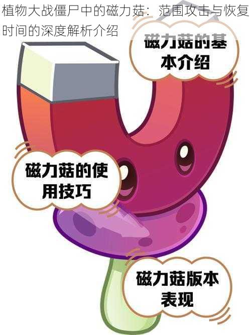 植物大战僵尸中的磁力菇：范围攻击与恢复时间的深度解析介绍